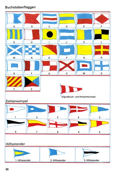 S88_Flaggenalphabet