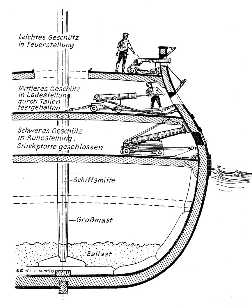 %_tempFileNameMK72_Liniensch_Schnitt_70%