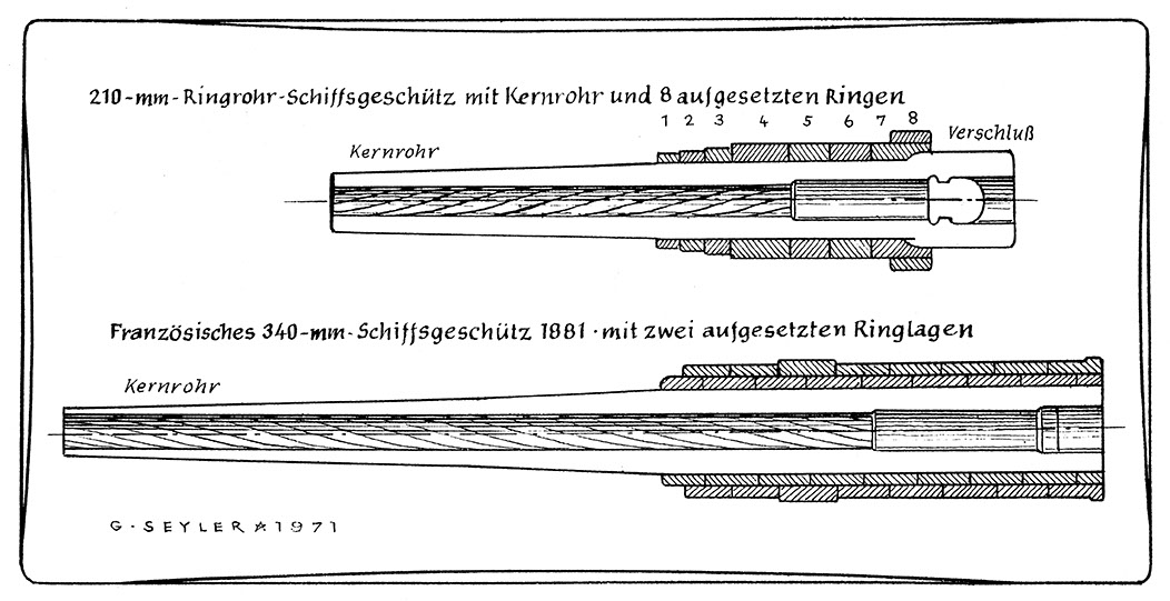 %_tempFileNameMK73_Geschuetzrohre_71%