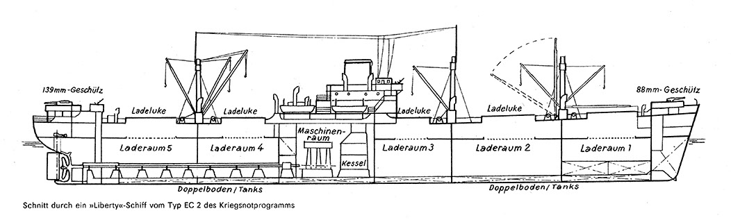 %_tempFileNameMK91_S179_Liberty_Schiff_Schnitt%