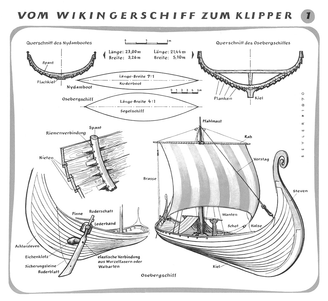 %_tempFileNameBlatt_01_Wikingerschiff_70%