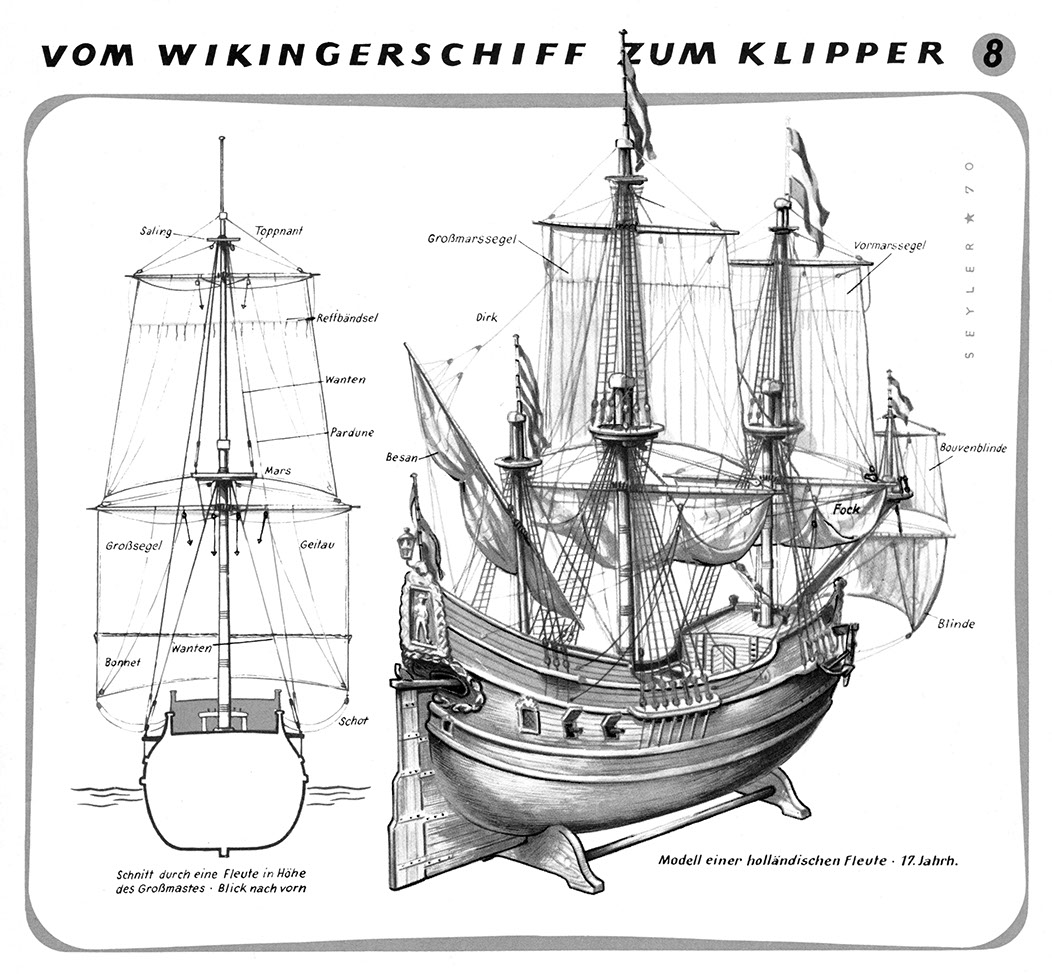 %_tempFileNameBlatt_08_Fleute_70%