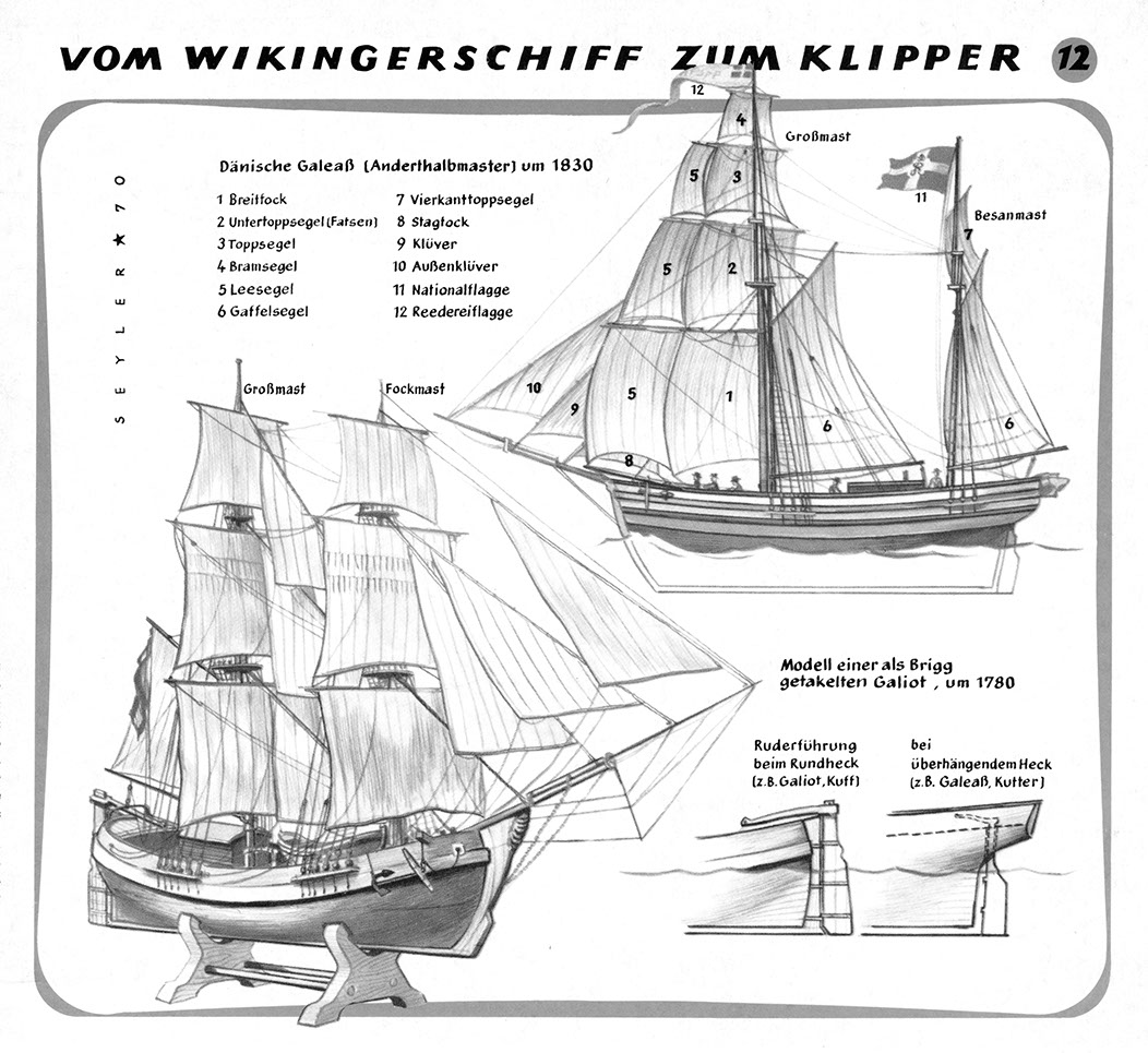 %_tempFileNameBlatt_12_Galiot-Galeas_70%