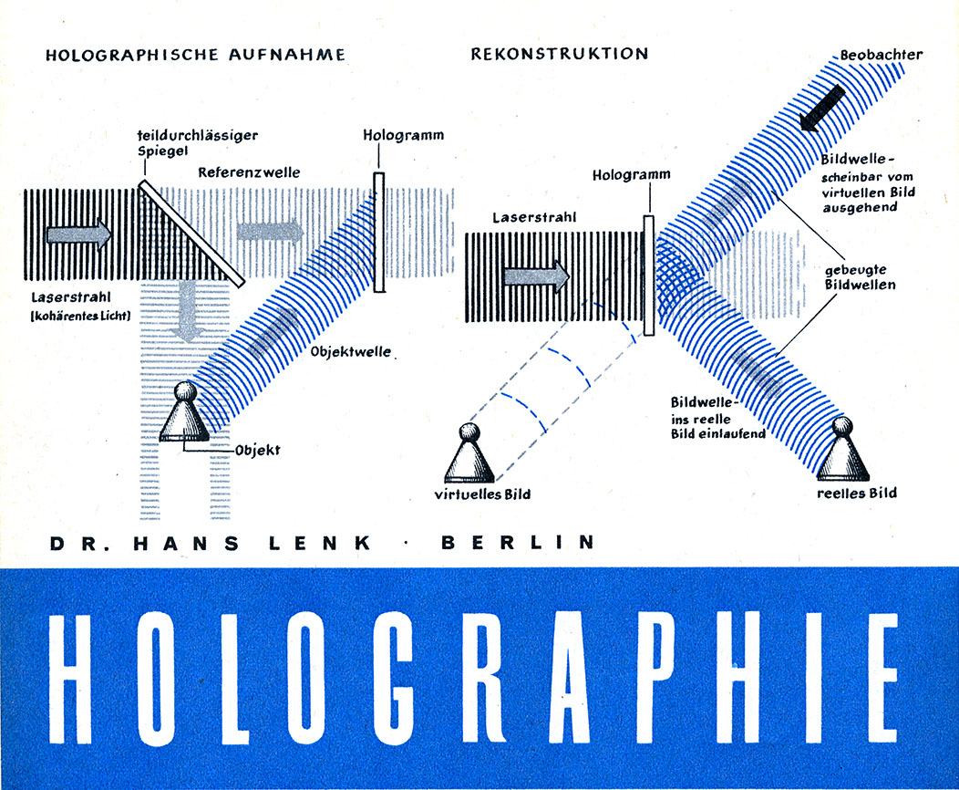 %_tempFileName69_11_Holographie%