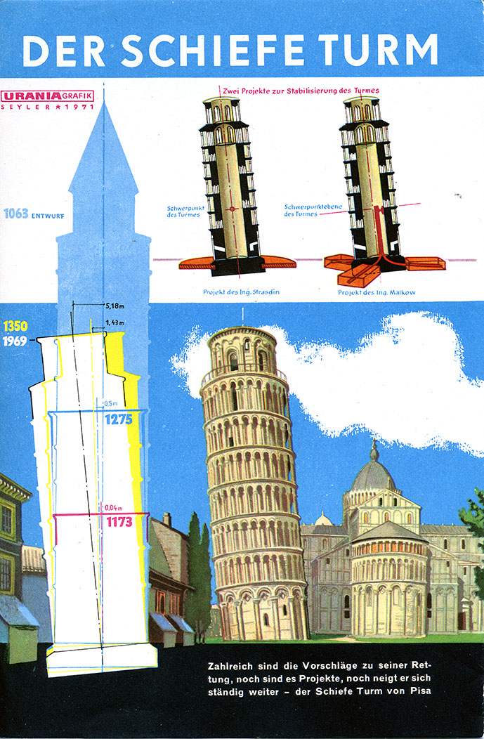 %_tempFileName71_08_Turm_von_Pisa%