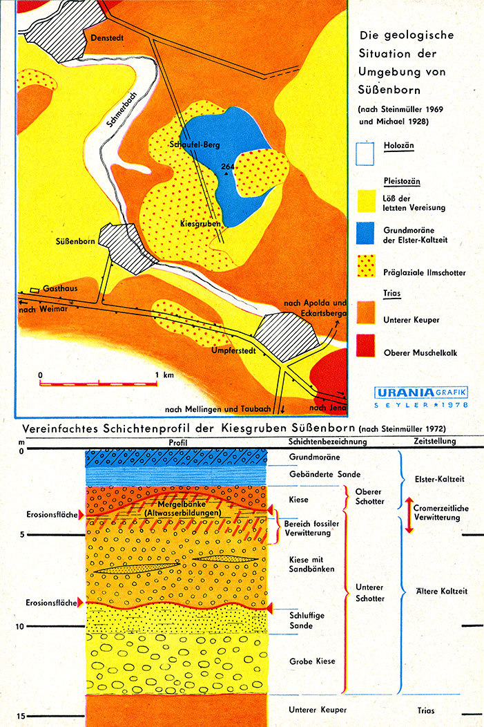 78_09_Süssenborn