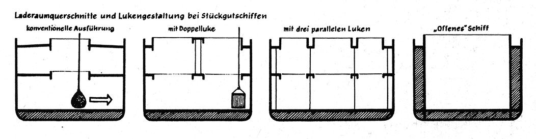 %_tempFileName74_06_Handelsschiffe_S26%